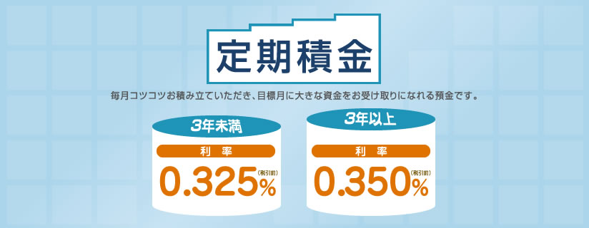 定期積金:毎日コツコツお積み立ていただき、目標月に大きな資金をお受取りになれる預金です